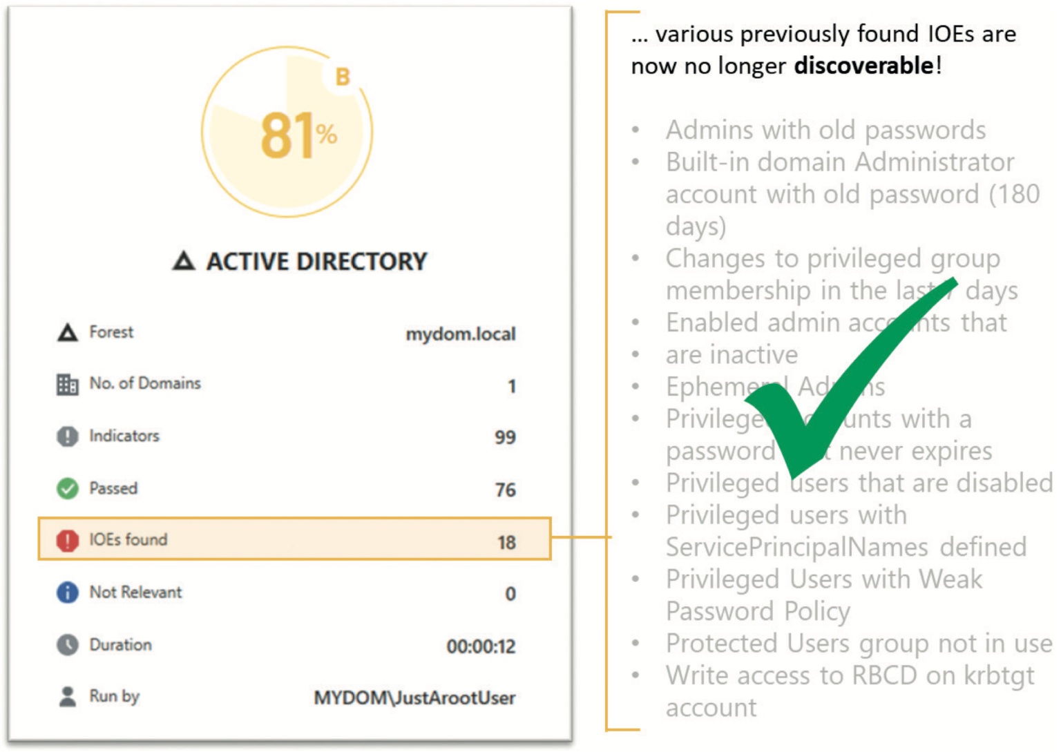 AdminSDHolder to improve Active Directory Security | Semperis