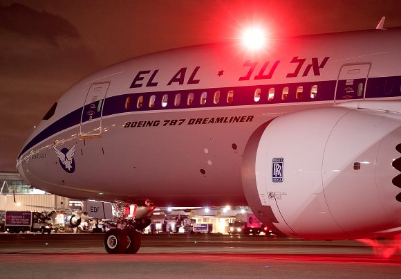 El Al Airlines Flies Smoothly with Active Directory Forest Recovery