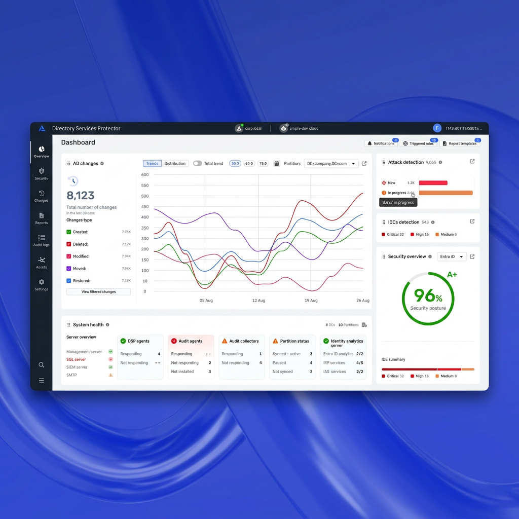 Directory Services Protector dashboard screenshot
