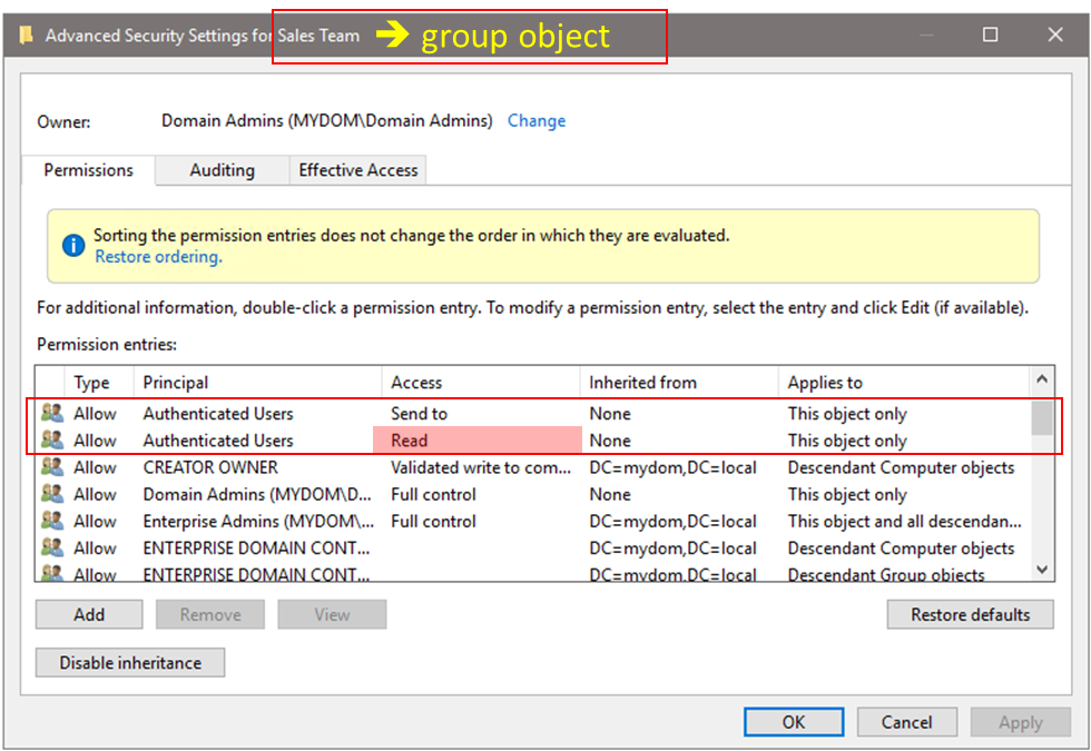 Default permissions on GROUP objects