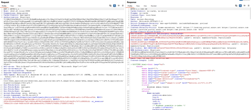 Il processo di autenticazione