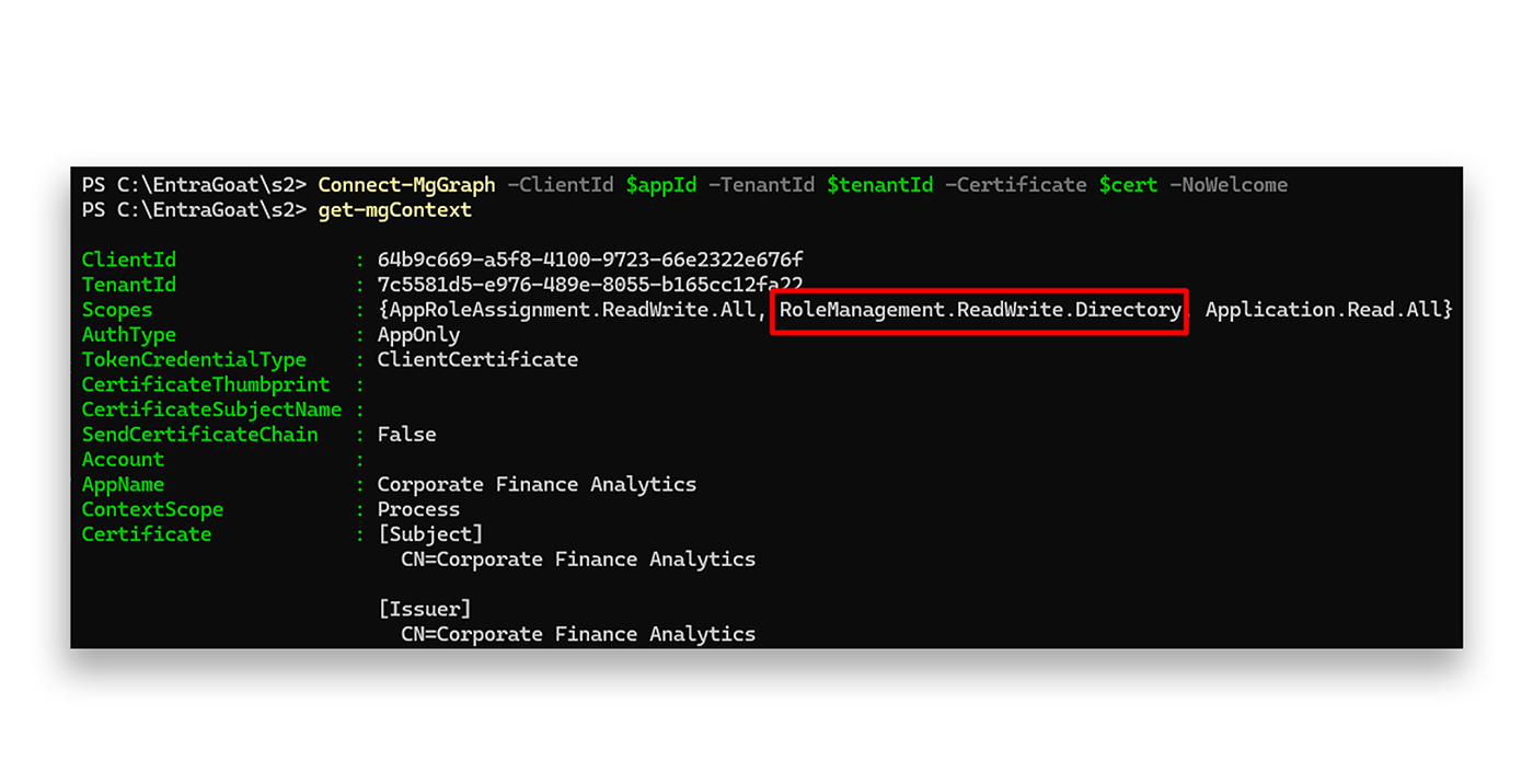 Exploiting App-Only Graph Permissions in Entra ID | Semperis Research