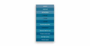 Golden dMSA: What Is dMSA Authentication Bypass? | Semperis Research