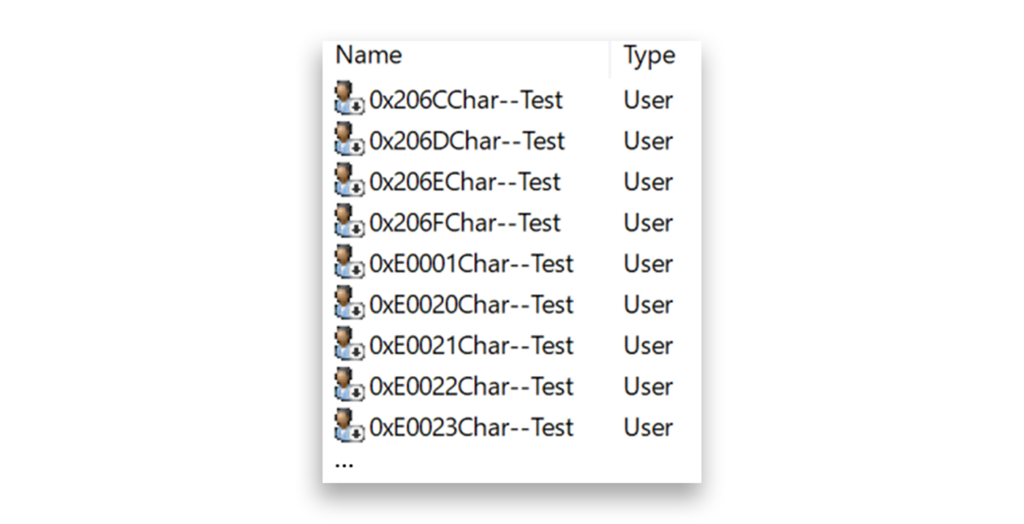 Creación de usuarios distintos para cada carácter Unicode oculto