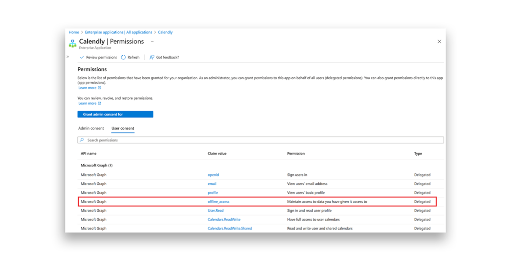 Screenshot showing the permissions granted to the Calendly app so that it can use a refresh token
