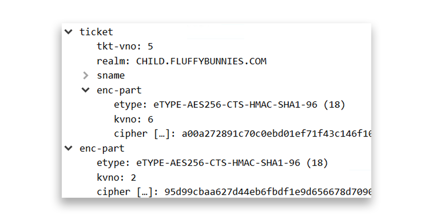 How to Audit Your Environment for RC4 Encryption - Security Boulevard