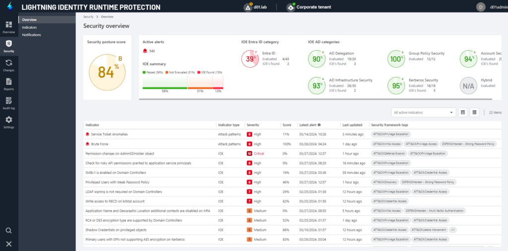 Screenshot Semperis Lighning Identity Runtime Protection attack pattern detection