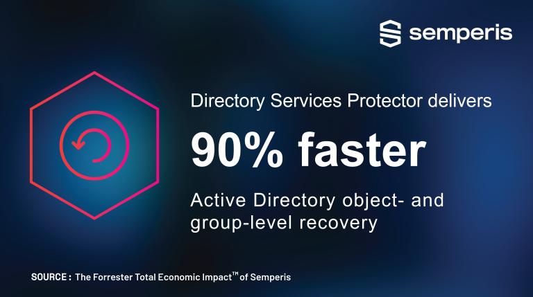 Forrester finds Semperis DSP provides 90% faster object and group level recovery